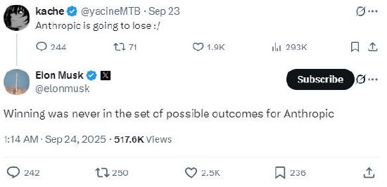 千红网 马斯克称从未说过OpenAI会输，已将其打败谷歌的概率提高至10%